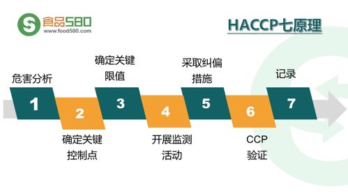 筑牢食品安全防線 餐飲企業(yè)現(xiàn)代化管理體系構(gòu)建與實(shí)踐